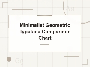 Minimalist Geometric Typeface Comparison Chart: Font Styles Side by Side